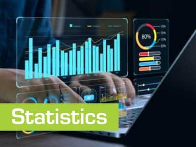 Take the test in assessmentQ