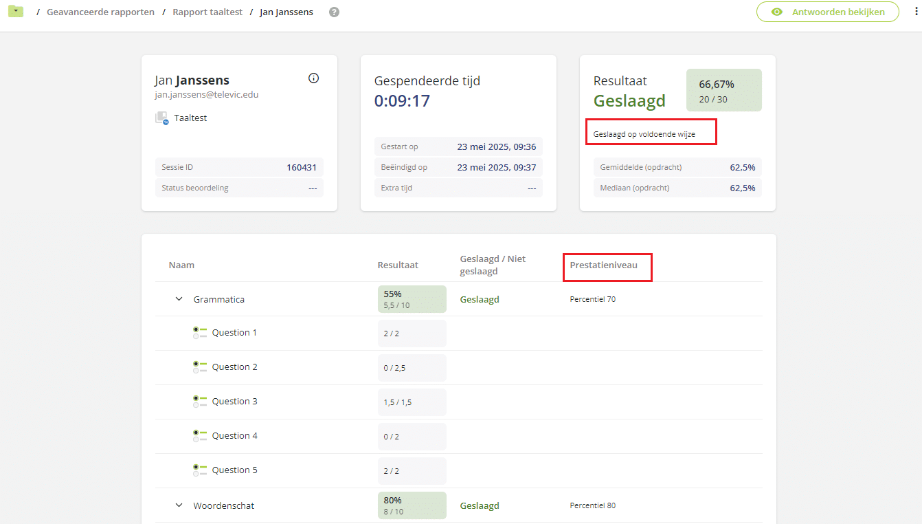 Prestatieniveaus in assessmentQ