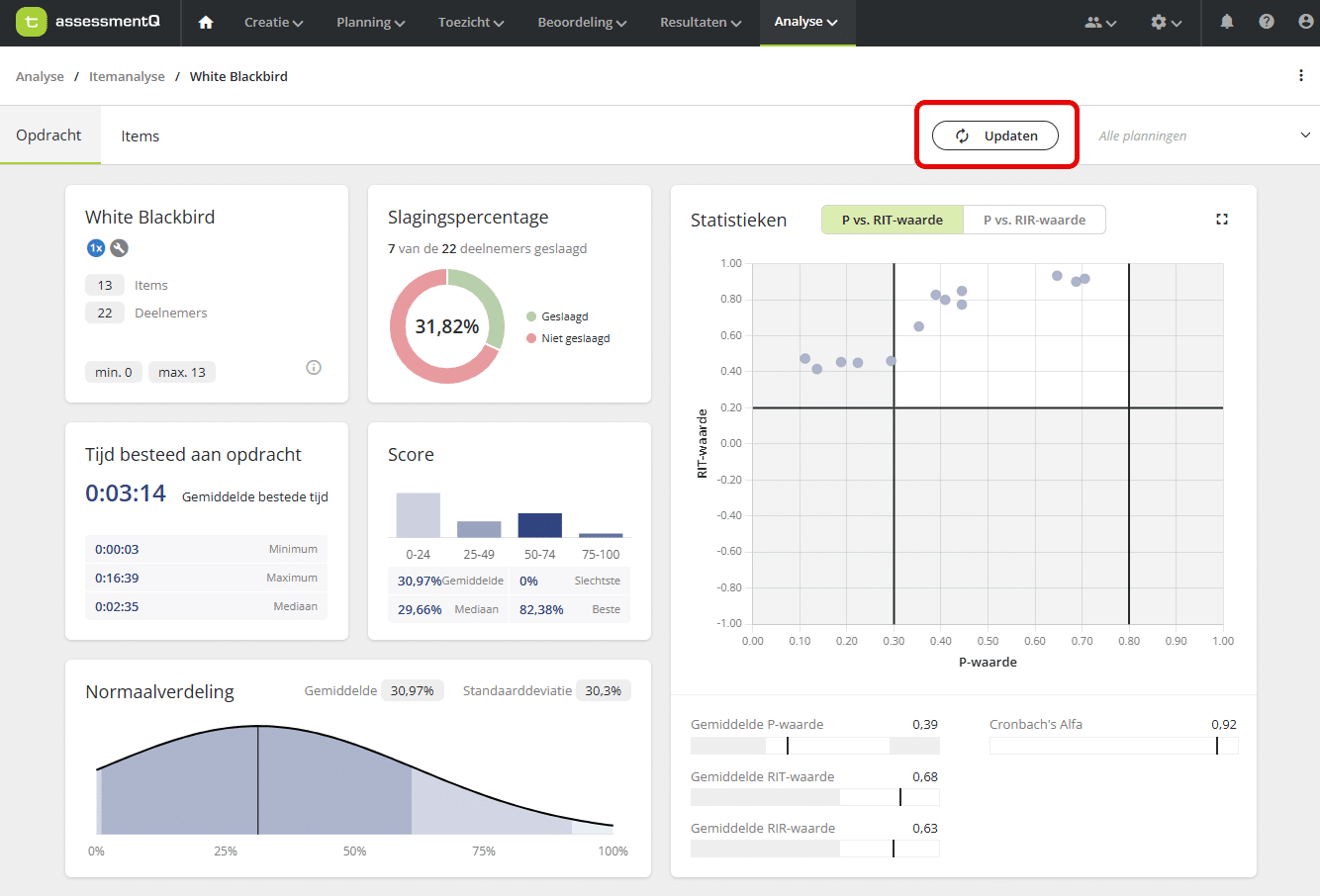 Handmatige update van itemanalyse in assessmentQ